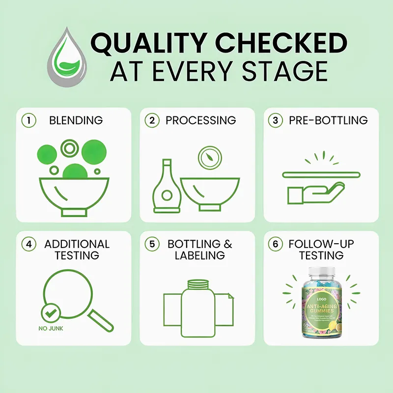 WELLBODY Anti-Aging Skin Care Collagen Vitamin C E & Glutathiones Supplements OEM/ODM Private Label Factory Supply for Adults