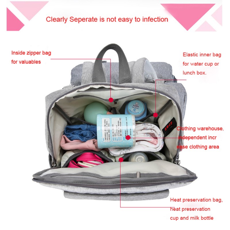 Mommy Backpack Factory - New Large Capacity Maternity Multifunctional
