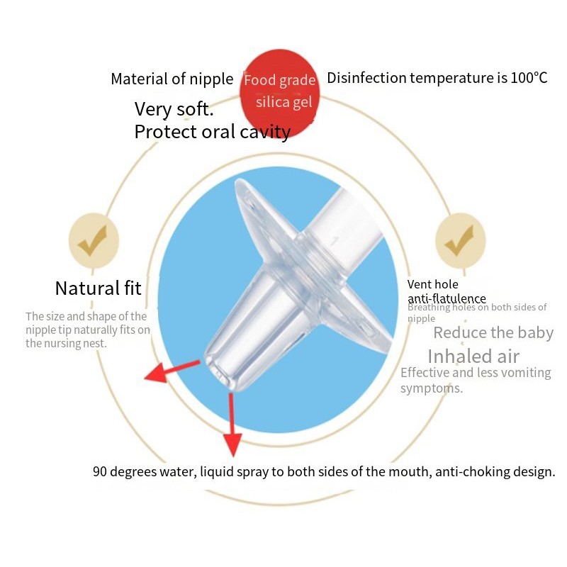 Baby Medicine Feeder Factory - New Anti-choking Syringe Pacifier