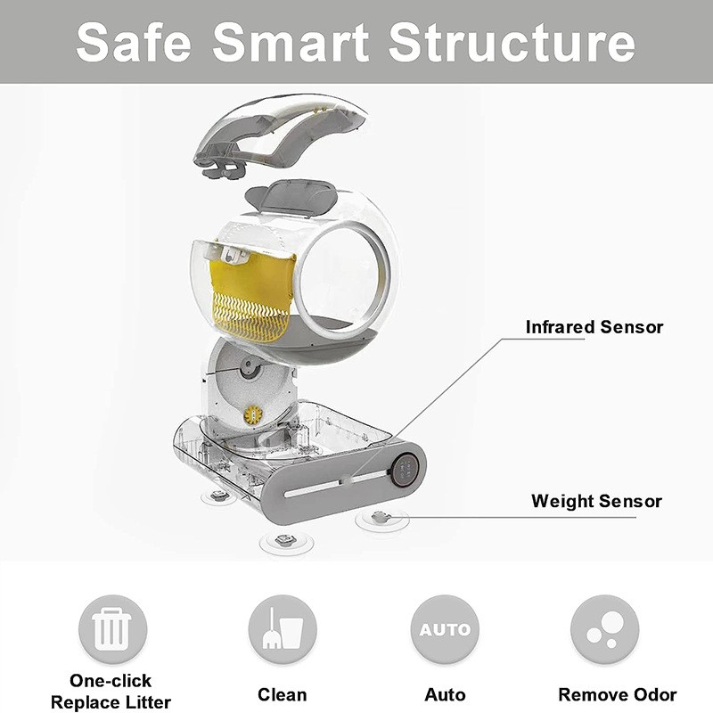 Cat Litter Box Factory - New Fully Enclosed Automatic Splash-proof