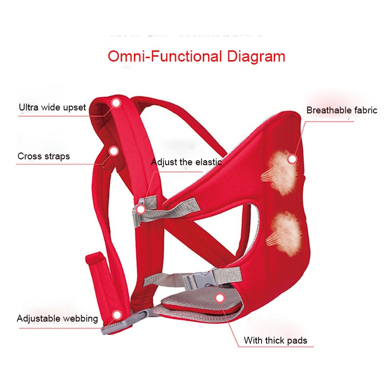 Baby Sling Factory - New High Quality Multifunctional Ergonomic