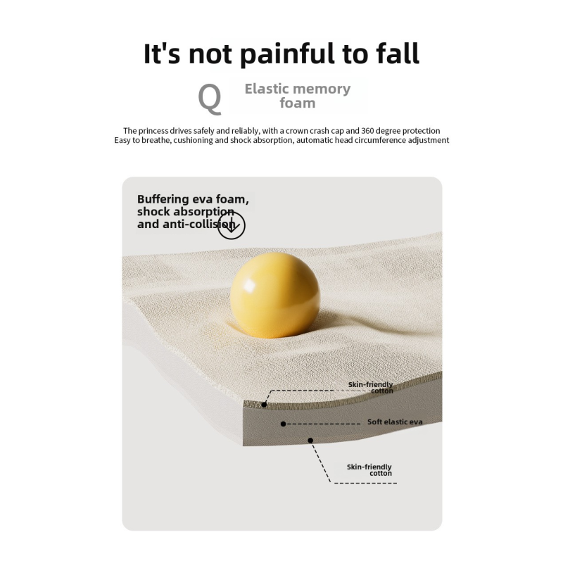 Bed Fence Supplier - Full-length Bumper Folding