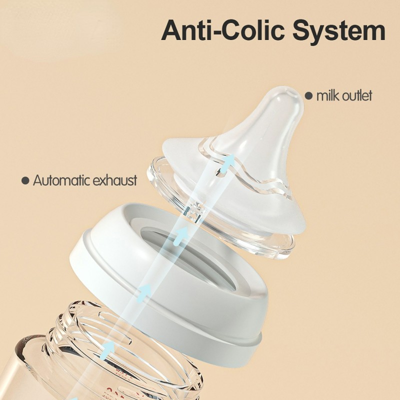 Baby Bottle Supplier - 160ml 240ml Imitated Breast