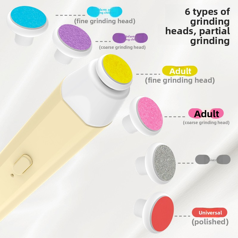 Nail Cutter Kit Supplier - Wholesale New Baby