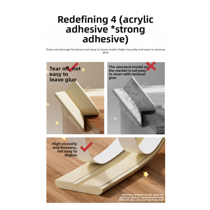 Safety Corner Manufacturer - Baby Safety Anti-collision