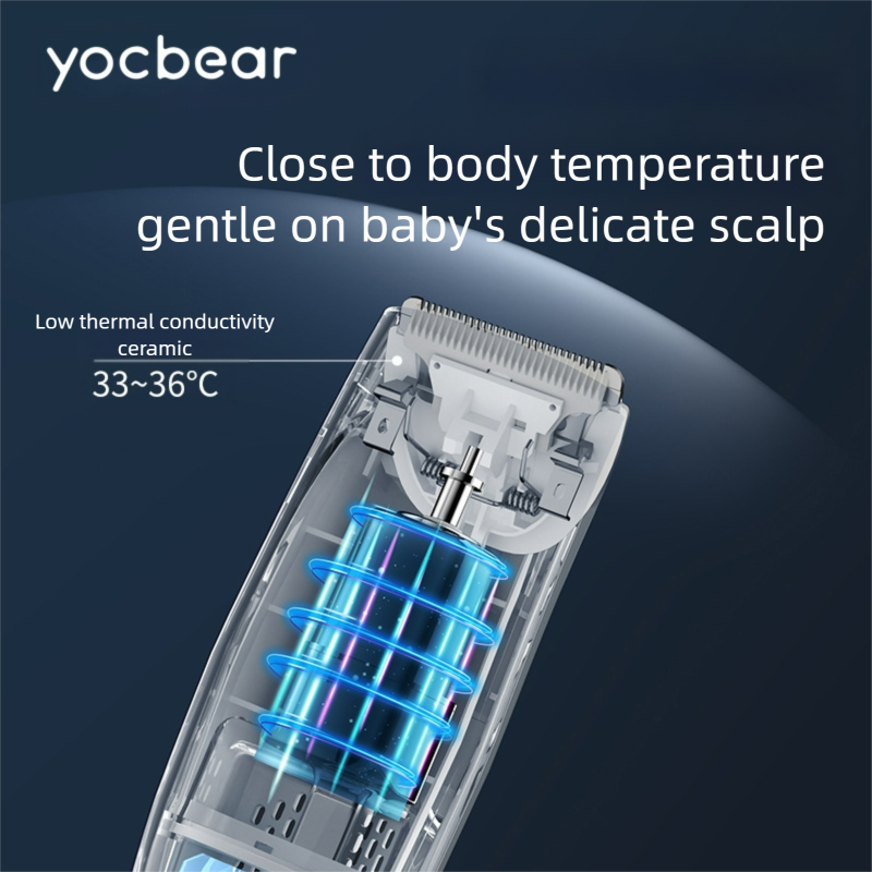 Nasal Irrigator Factory - Syringe Nasal Irrigator