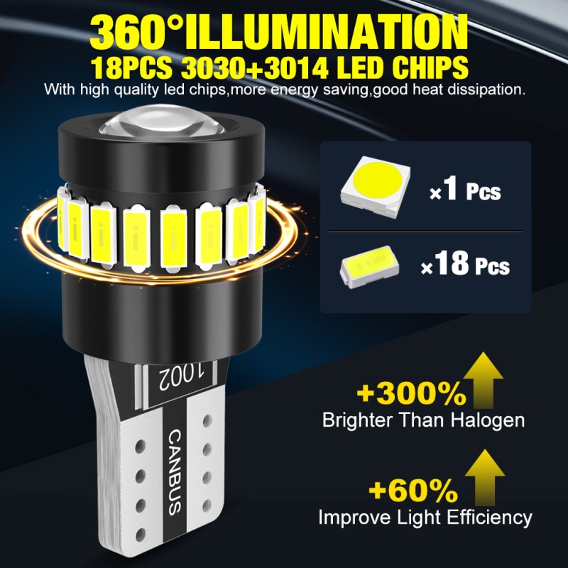LED Light Bulb Factory - 6000K White 501 Error Free
