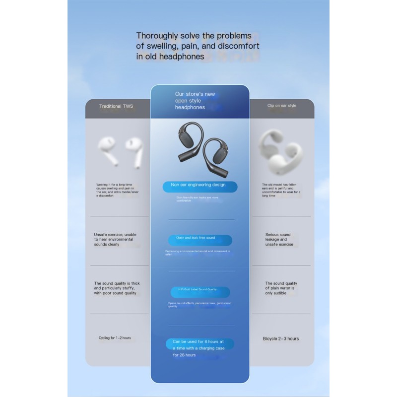 AI Translator Manufacturer - Wireless Bluetooth Earphone LED