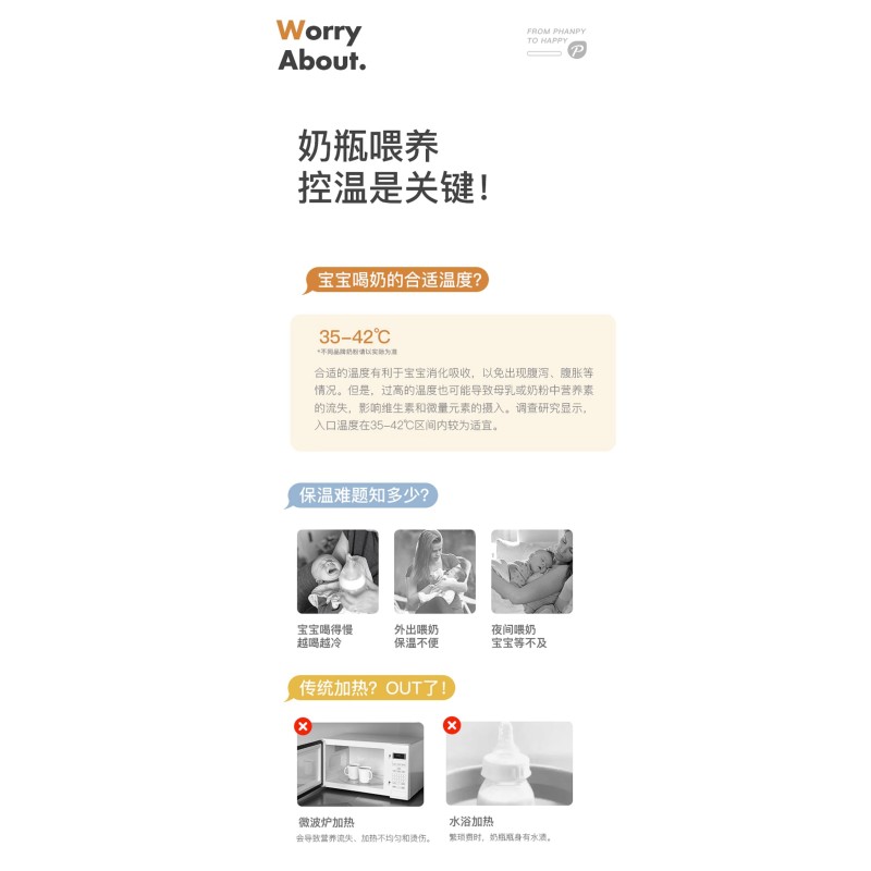 Milk Warmer Sleeve Manufacturer - New Digital Fast Accurate