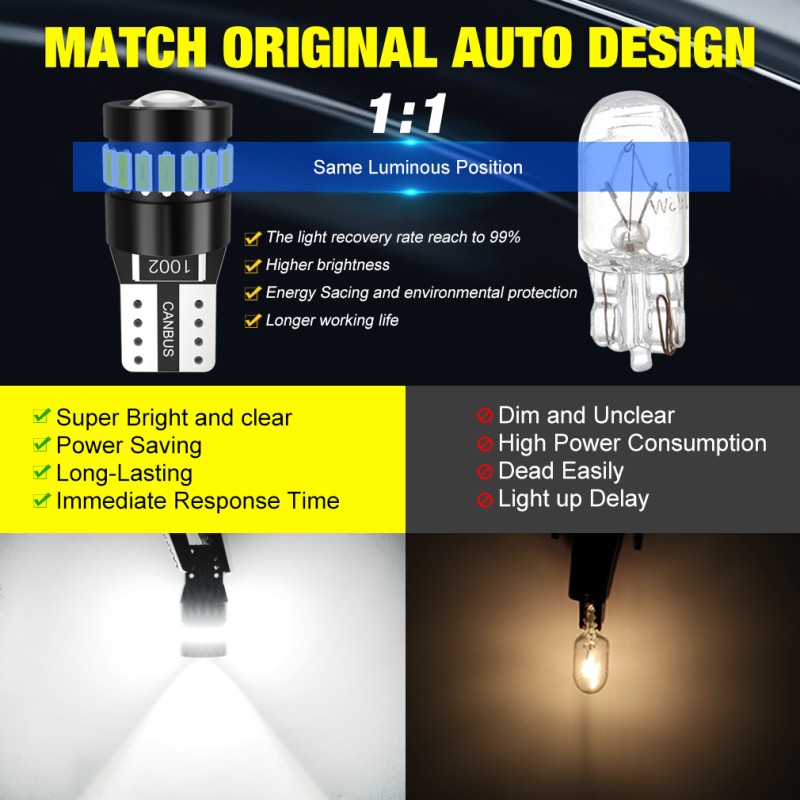 LED Light Bulb Factory - 6000K White 501 Error Free