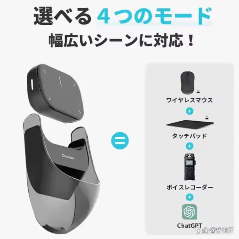 Presentation Tool Factory - Cheerdots2 ChatGPT Powered Smart