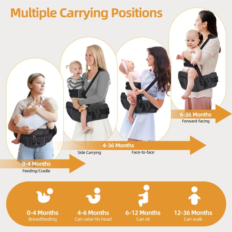 Baby Waist Stool Manufacturer - OEM Adjustable Strap Buckle Carrier