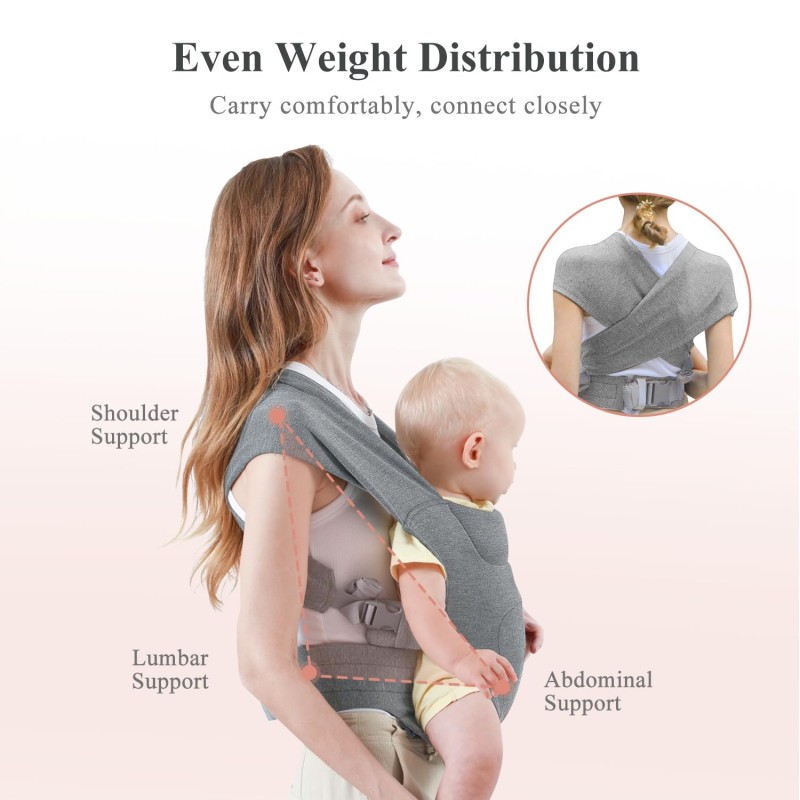 Newborn Carrier Supplier - OEM Cozy Cross-Back Wrap Hands-Free
