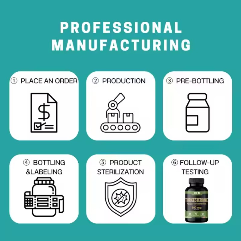 OEM Turkesterone Supplement Ajuga Turkestanica Extract Turkesterone Capsules Turkesterone Tablets