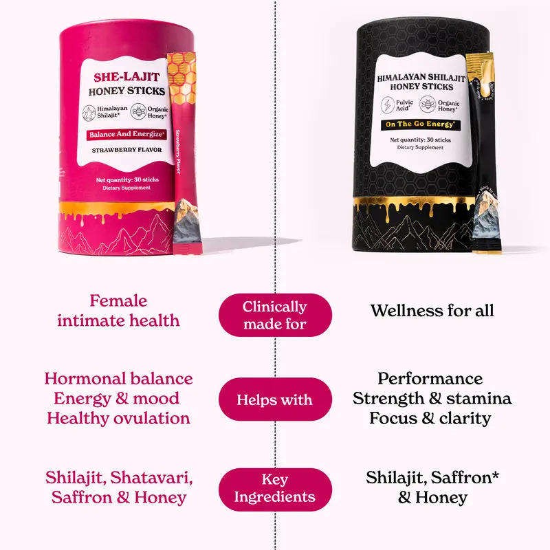 OEM Hot Selling Shilajit Honey Sticks Pure Himalayan Shilajit With Saffron