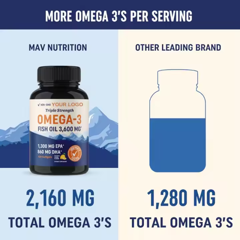 OEM 1000mg Omega3 EPA DHA 18/12 Fish Oil Softgel Capsule