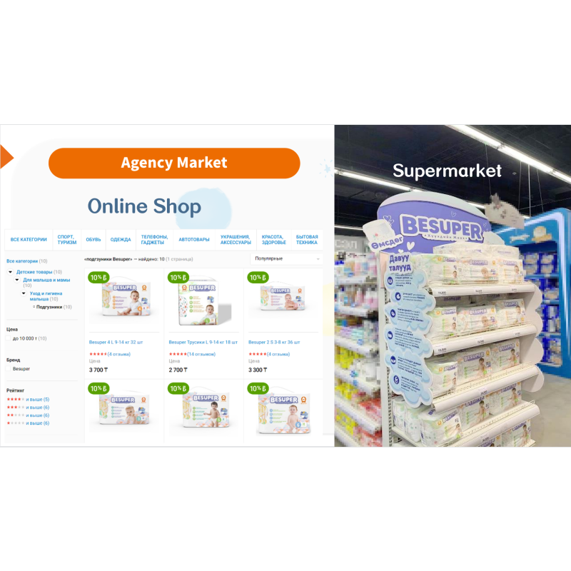 Baby Diaper Manufacturer - OEM ODM Nappies Supplier China