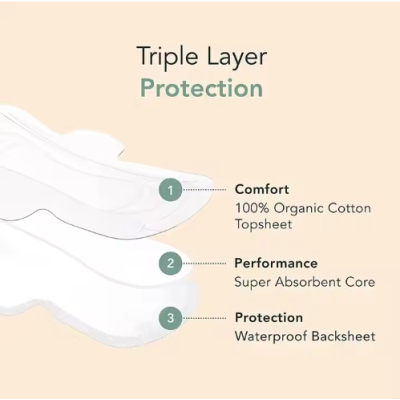 Sanitary Napkin Manufacturer - OEM Private Label Feminine Hygiene