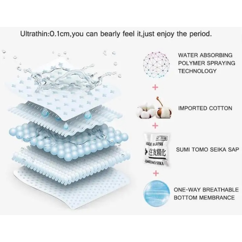 Sanitary Napkin Manufacturer - Free Sample Organic Cotton Night