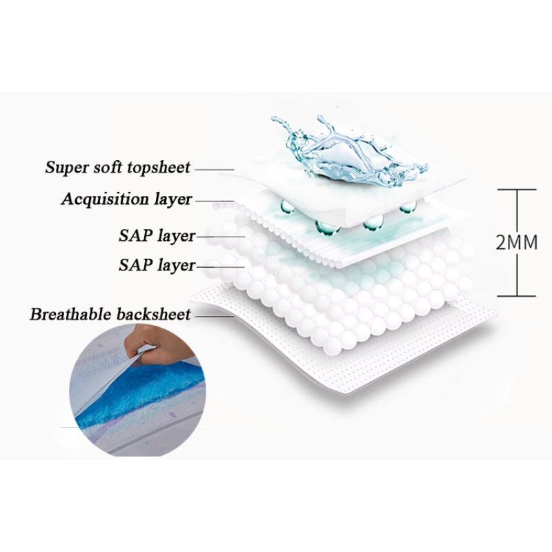 Baby Diaper Manufacturer - Wholesale Disposable Nappies for Babies