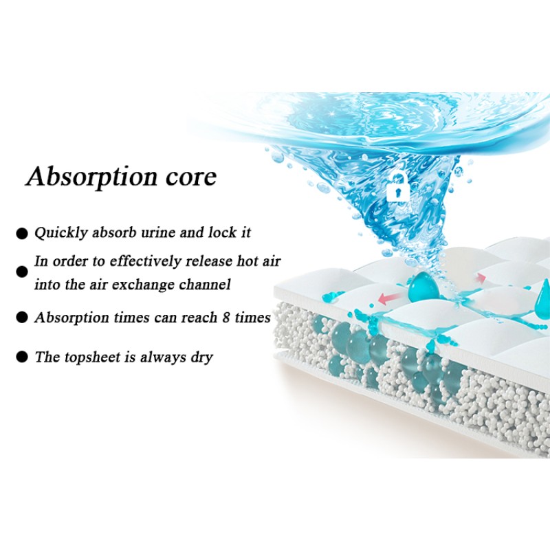 Baby Diaper Manufacturer - OEM New Promotional Wholesale