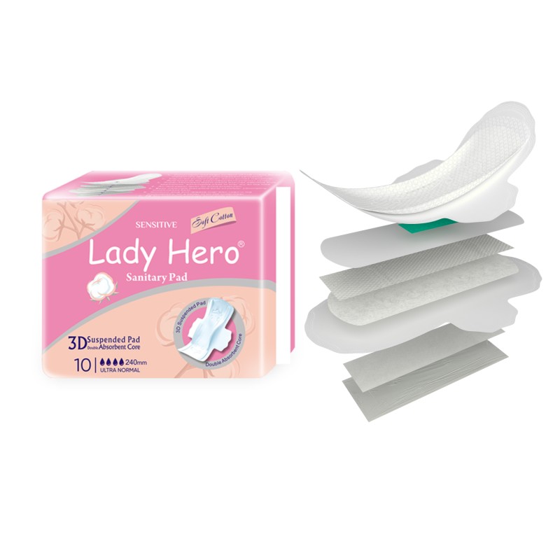 Sanitary Pads Factory - OEM Custom Natural Care Wholesale Pads