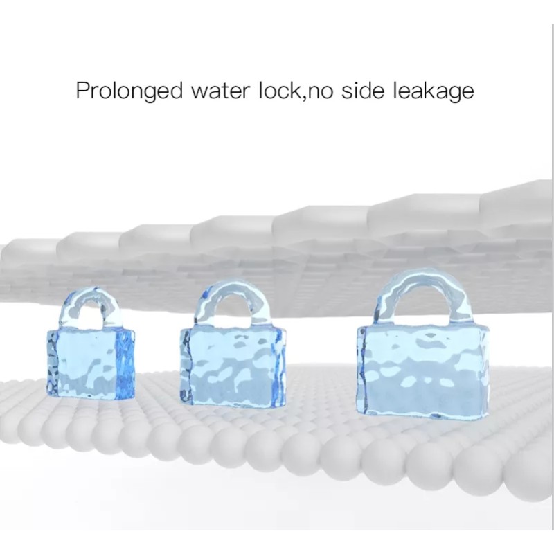 Sanitary Napkins Manufacturer - OEM Custom Menstrual Sanitary Pads