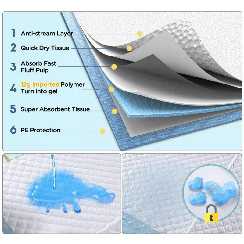 Puppy Training Pads Factory - OEM Custom 100 Pack Disposable Pee Pads