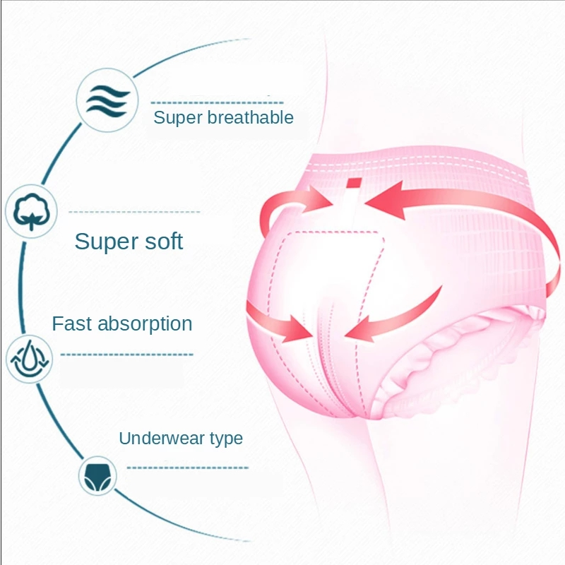 Menstrual Pant Factory - OEM Custom Disposable Breathable Sanitary Pants