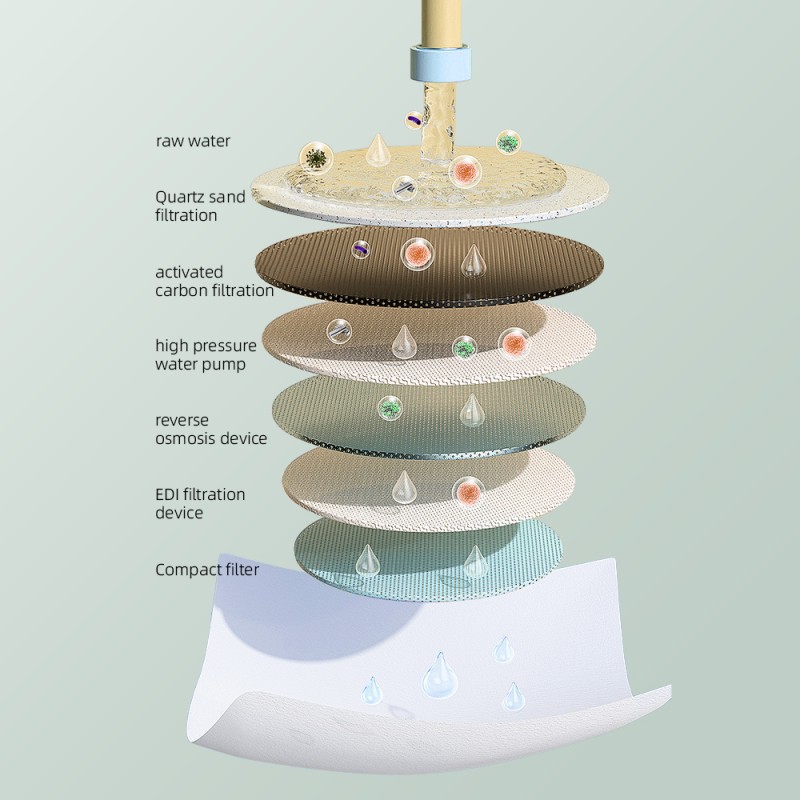 Wet Wipes Factory - OEM Custom Flushable Wet Tissue Cost-effective Wipes