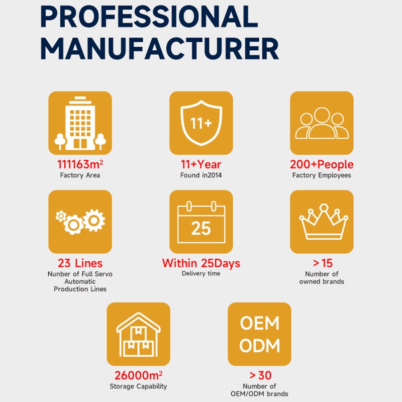 Facial Towels Manufacturer - OEM Custom Dry Wet Purpose Makeup Towel Fabric