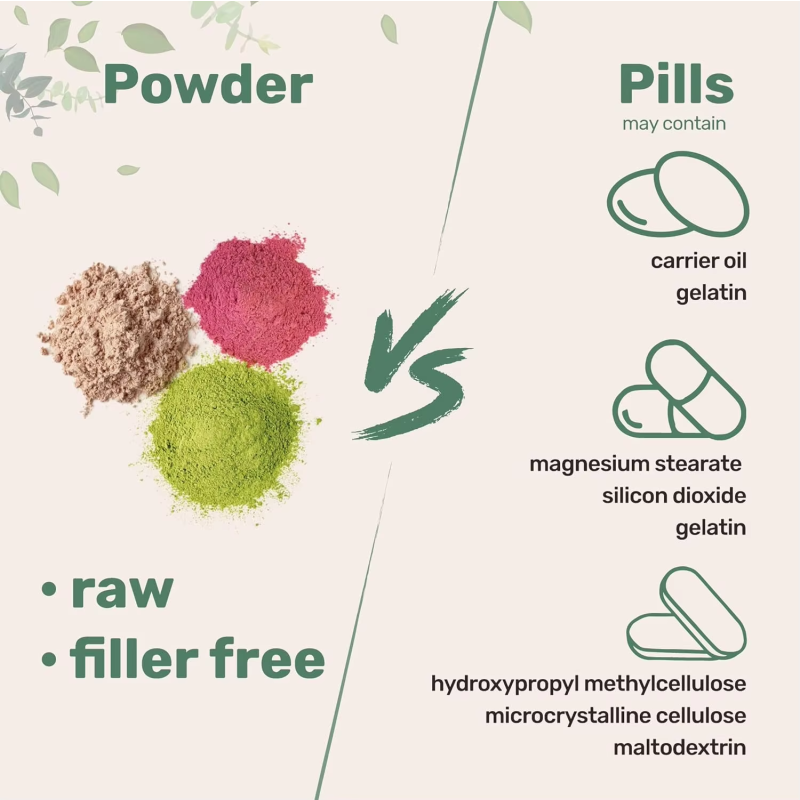 OEM/ODM Pure Magnesium Citrate Powder Pure and Filler Free, Relaxation and Nutrient Utilization, Vegan