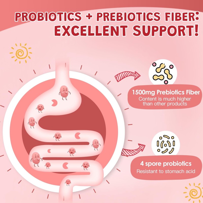 Biochealth Kids Probiotic Gummies with 5 Billion CFUs Prebiotics for Digestive Health