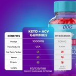 Gummies Supplement