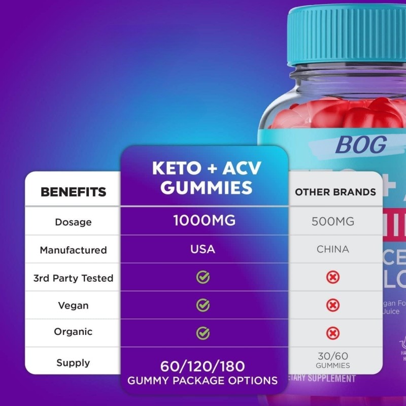 Keto ACV BHB Gummies Herbal apple Cider Vinegar Gummy  Fat Burner Weight Control Gummies