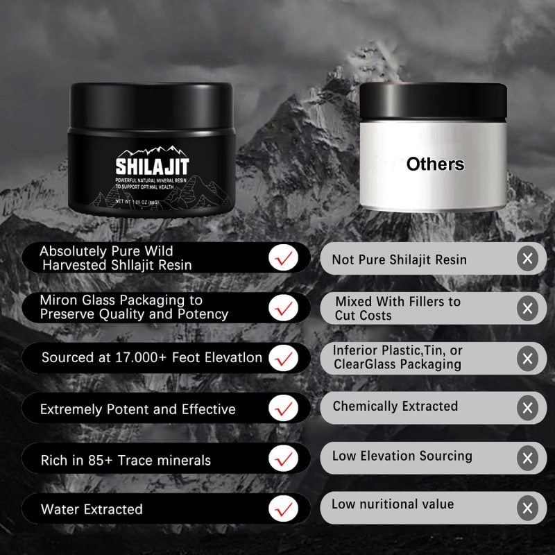 Natural Shilajit Pure Resin Fulvic Acid, 85+ Trace Minerals, Organic Ayurvedic Shilajit Pure Himalayan Organic Shilajit Resin