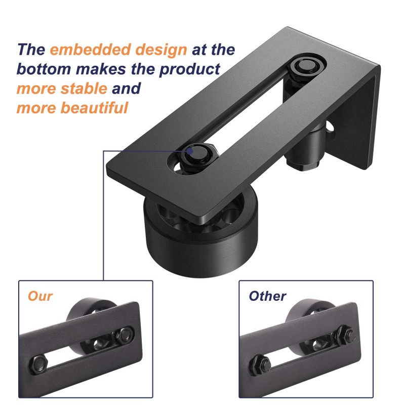 Barn Door Guide Supplier - 8 Setup Options Black Adjustable