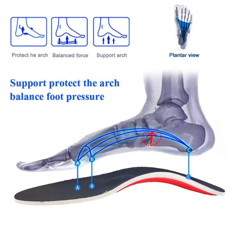 Orthotic Insole Supplier - Arch Support Flatfoot Padding