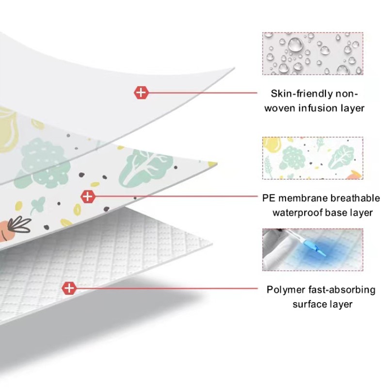 Wooden Car Factory - Infant 12-18 Months Hand Push