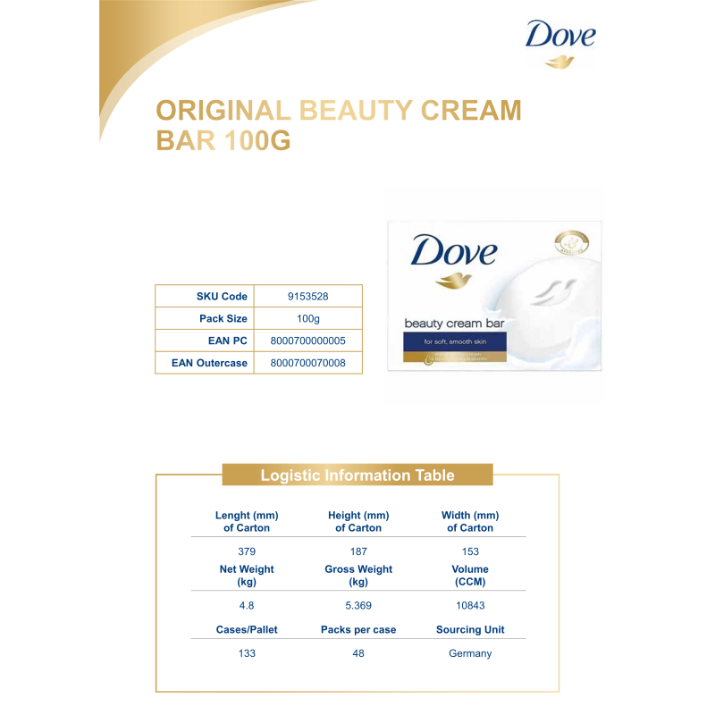Beauty Soap Factory - OEM Custom Dove Bar Soap Wholesale