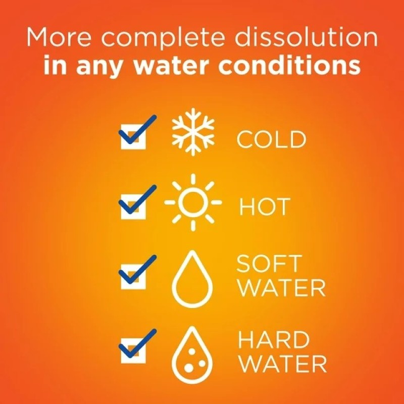 Laundry Pacs Supplier - Tide PODS Original 96 Count