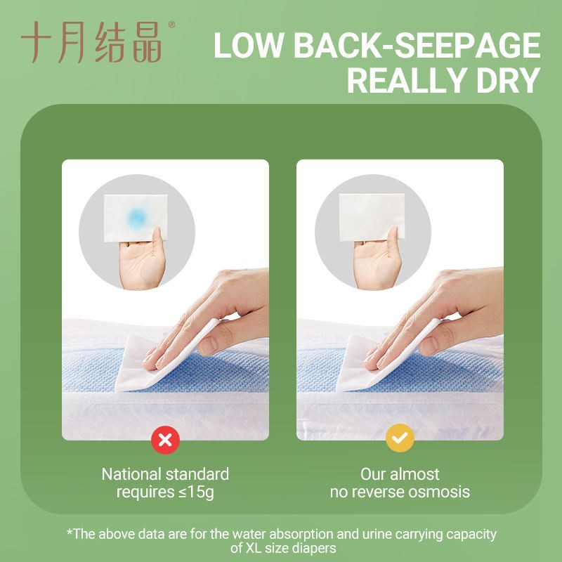 Infant Bathtub Factory - OEM Custom Foldable Non-Slip Bathtub