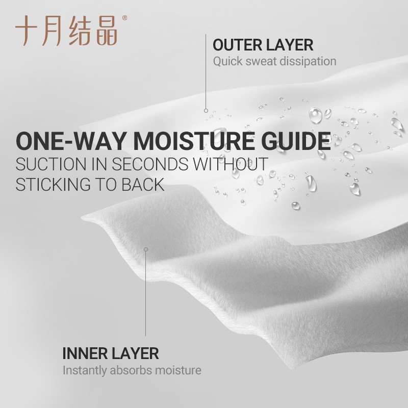 Sweatcloth Factory - OEM Custom Moisture Wicking Cotton Cloth