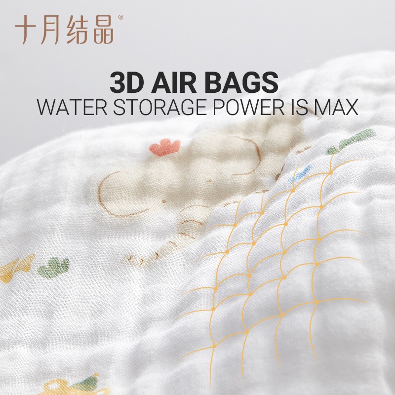 Cotton Towels Factory - OEM Custom Printed Skin-Friendly Towels