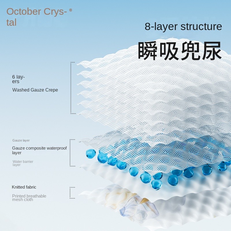 Baby Bibs Factory - OEM Custom Cotton Bandana Drool Bibs