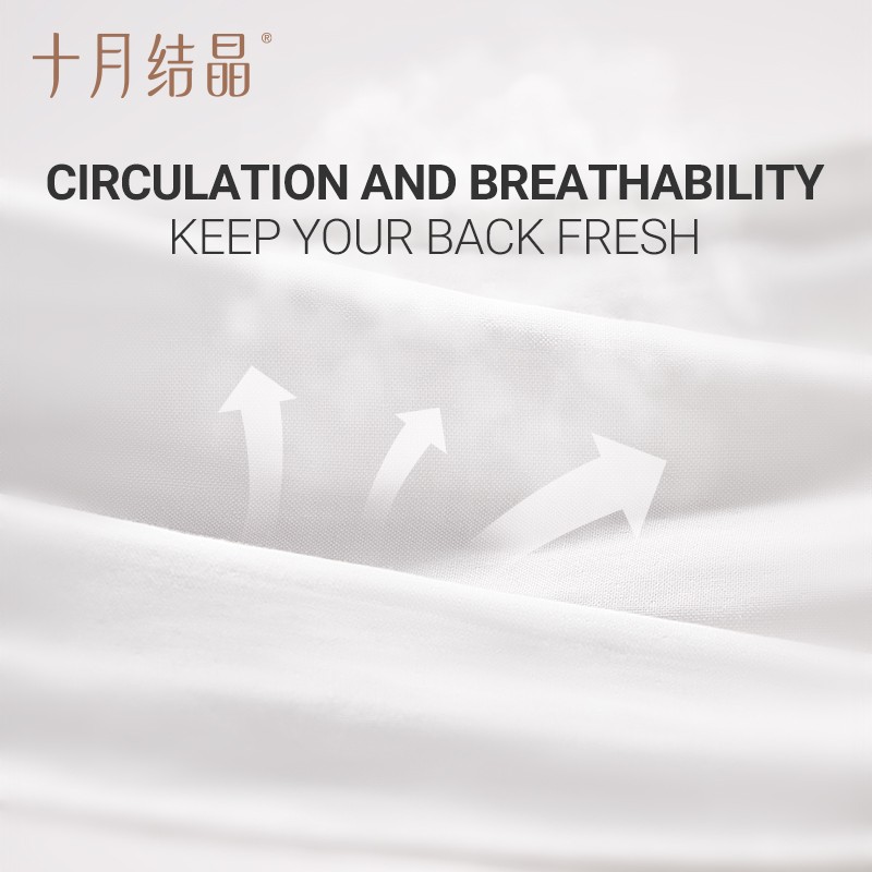 Sweatcloth Factory - OEM Custom Moisture Wicking Cotton Cloth