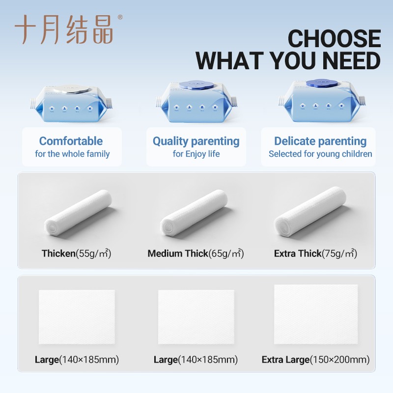 Baby Wipes Factory - OEM Custom All-Purpose Wet Wipes