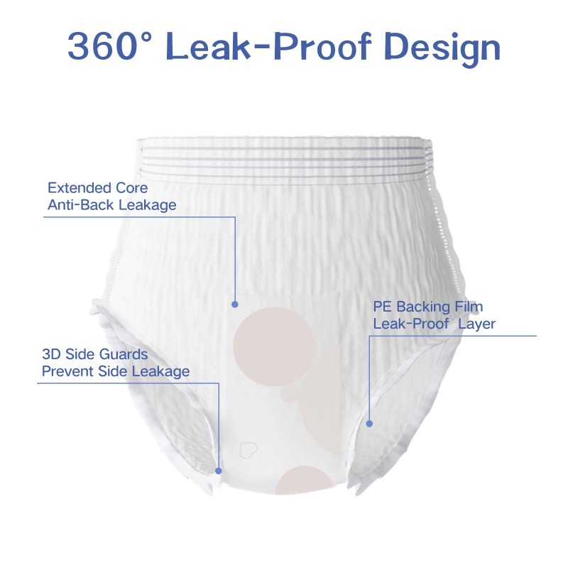 Sanitary Underwear Factory - OEM Custom High Absorbency Disposable Pants