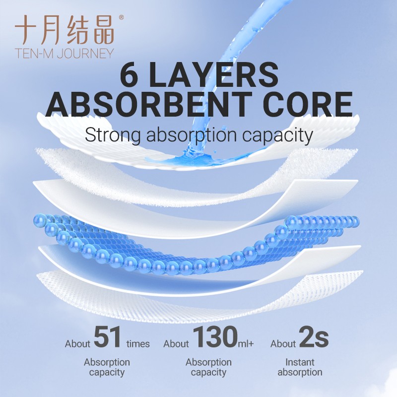 Nursing Pads Manufacturer - OEM Custom 3D Shell Shape Pads