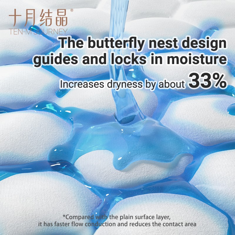 Nursing Pads Factory - OEM Custom Soft Non-Woven Pads